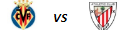Soi kèo Villarreal  Bilbao 